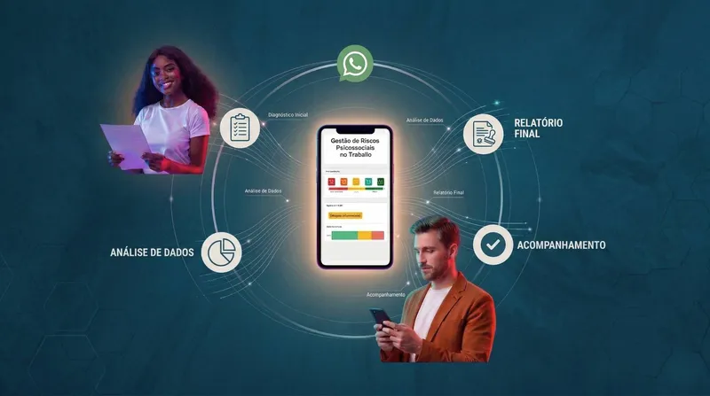 Diagnóstico Psicossocial